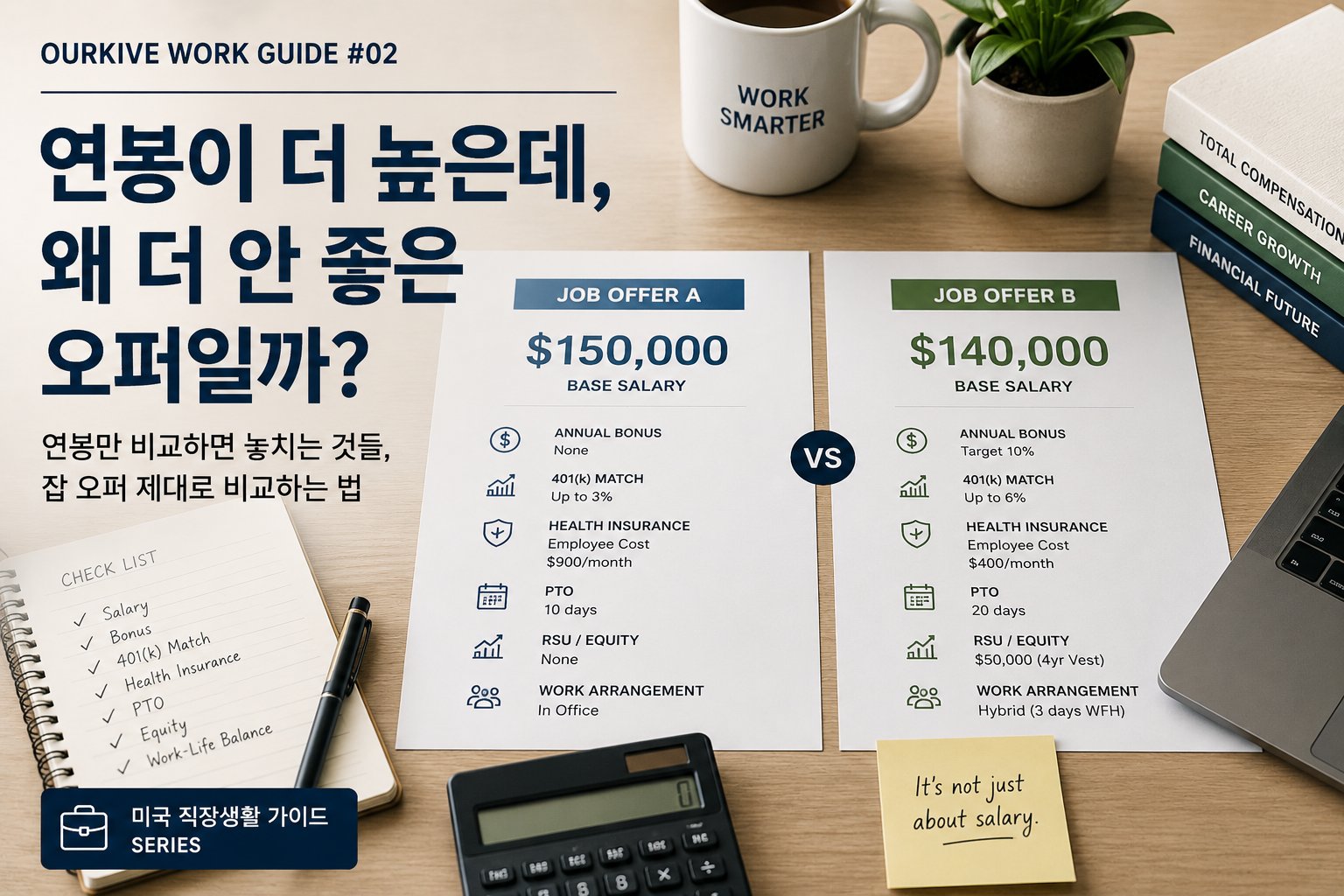 🧑🏻💻미국 이직, 연봉만 보면 손해 보는 이유: 잡 오퍼 제대로 비교하는 법